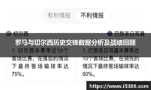 罗马与切尔西历史交锋数据分析及战绩回顾